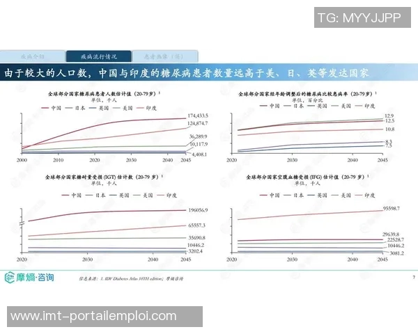 数据分析V5节奏表现探讨与优化策略研究